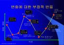 [ERP] ERP와 조직문화 23페이지