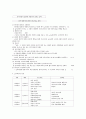 교육학개론 - 교육과정 3페이지
