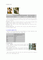 영양소의 과잉과 부족증에 대한 레포트 4페이지