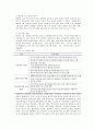최근 주택정책의 변화와 주택시장에 미치는 영향에 대하여 2페이지