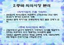 북경오리 삽겹살 중국진출 방안 6페이지