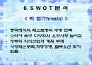 북경오리 삽겹살 중국진출 방안 22페이지
