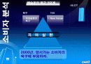삼성래미안 13페이지