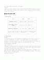 스피커의 모든 것 11페이지