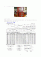 스피커의 모든 것 45페이지
