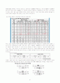 스피커의 모든 것 47페이지