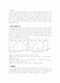 패션주기와 활용방안 3페이지