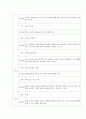 유치원 연간교육계획안 2페이지