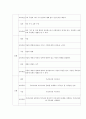 유치원 연간교육계획안 4페이지