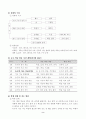 농구 과정안 2페이지