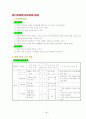 체조과정안 4페이지