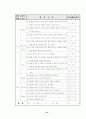 체조과정안 10페이지