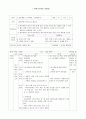 앞구르기(매트운동) 과정안 1페이지