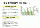 [경영과의사결정]무선인터넷 시장에서의 LG telecom 의 경영전략 3페이지