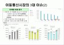 [경영과의사결정]무선인터넷 시장에서의 LG telecom 의 경영전략 4페이지