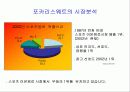 [대중매체론]브랜드 강화를 위한 포카리스웨트 광고기획서 3페이지