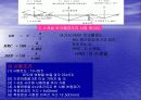 기계재료 스트레인게이지 12페이지