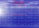기계재료 스트레인게이지 19페이지