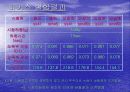 기계재료 스트레인게이지 21페이지