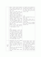 암센터 관리실습 10페이지