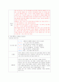 암센터 관리실습 18페이지