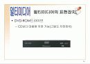 기술가정연구수업ppt 16페이지