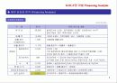 골프장개발 재무타당성분석 5페이지