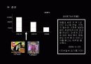 아이리버 마케팅 문제점과 극복방안 28페이지