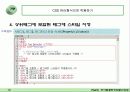 Cascade Style Sheet 12페이지