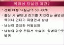 요실금 PPT 4페이지