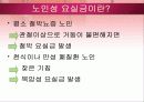 요실금 PPT 14페이지