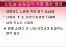 요실금 PPT 18페이지