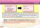하이마트 유통 및 마케팅 분석 발표자료 15페이지