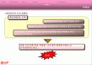 하이마트 유통 및 마케팅 분석 발표자료 21페이지