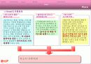 하이마트 유통 및 마케팅 분석 발표자료 26페이지