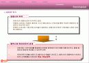 하이마트 유통 및 마케팅 분석 발표자료 28페이지