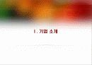 파워콤 xpeed 마케팅 및 시장분석 발표 자료 3페이지