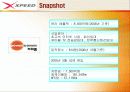 파워콤 xpeed 마케팅 및 시장분석 발표 자료 4페이지