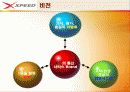 파워콤 xpeed 마케팅 및 시장분석 발표 자료 9페이지