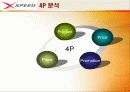 파워콤 xpeed 마케팅 및 시장분석 발표 자료 11페이지