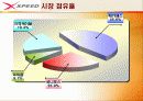 파워콤 xpeed 마케팅 및 시장분석 발표 자료 17페이지