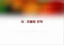 파워콤 xpeed 마케팅 및 시장분석 발표 자료 21페이지