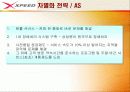 파워콤 xpeed 마케팅 및 시장분석 발표 자료 24페이지