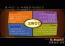 E-MART(이마트)의 유통 성공 전략 14페이지