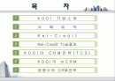 au by KDDI CRM 시스템 2페이지