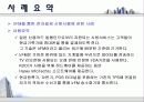au by KDDI CRM 시스템 4페이지