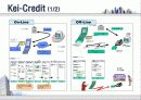 au by KDDI CRM 시스템 5페이지