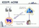 au by KDDI CRM 시스템 9페이지