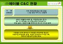 블루오션의 창출인가? 미샤 4페이지