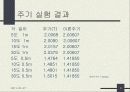 단진자 운동의 주기와 중력가속도 측정 및 에너지 보존법칙 9페이지